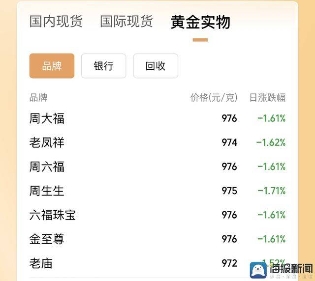 外汇平台xm正规吗新一批科研助理岗位将亮相