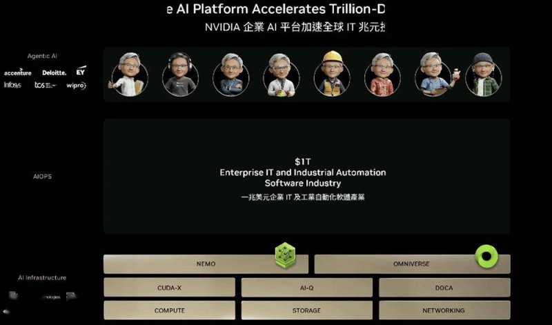xm外汇官网入口京产手术机器人个个有绝活儿
