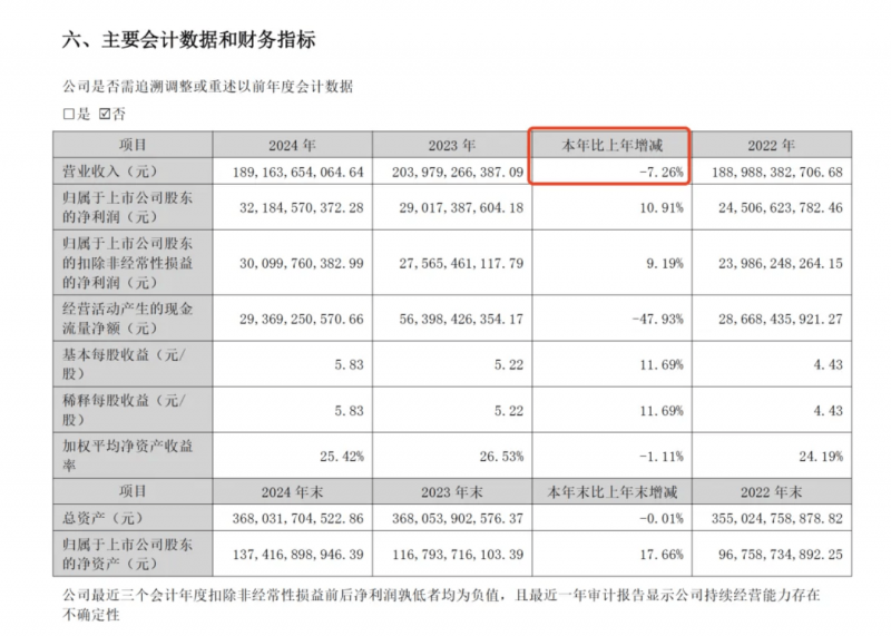 xm外汇代理平台官网AI人才热的背后藏着产业替换口令