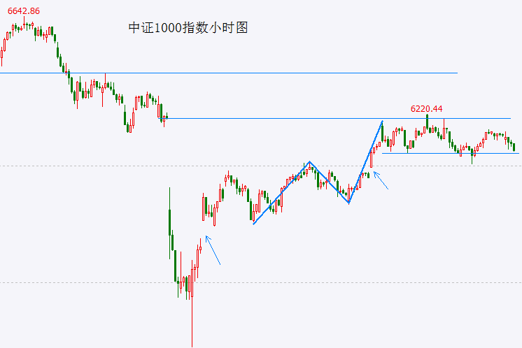 XM外汇平台130吨超重型综采成套搬家装备下线