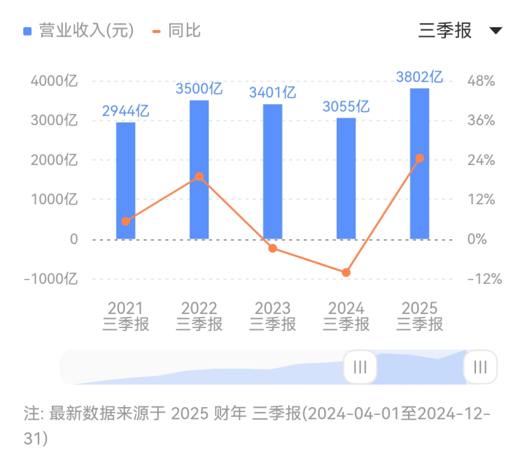 XM外汇代理配备实验室、实现综合立体通信 我国海洋考察再添“技术利器”
