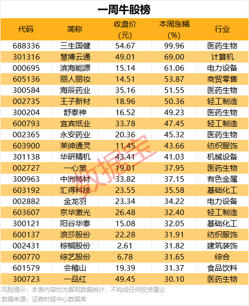 xm外汇官网入口加快推动畜禽产品扫码溯源 已在通州区先行先试